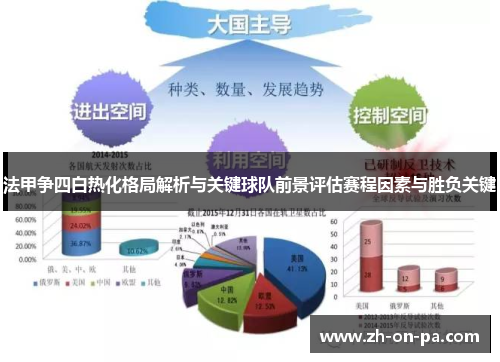 法甲争四白热化格局解析与关键球队前景评估赛程因素与胜负关键