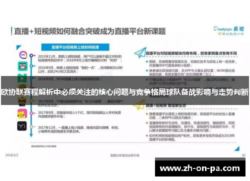 欧协联赛程解析中必须关注的核心问题与竞争格局球队备战影响与走势判断 欧协联赛程解析中必须关注的核心问题与竞争格局球队备战影响与走势判断