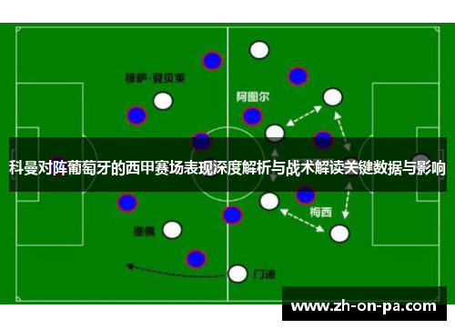 科曼对阵葡萄牙的西甲赛场表现深度解析与战术解读关键数据与影响