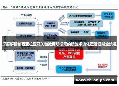深度解析穆西亚拉亚冠关键数据所揭示的技战术演化逻辑框架全貌观 深度解析穆西亚拉亚冠关键数据所揭示的技战术演化逻辑框架全貌观